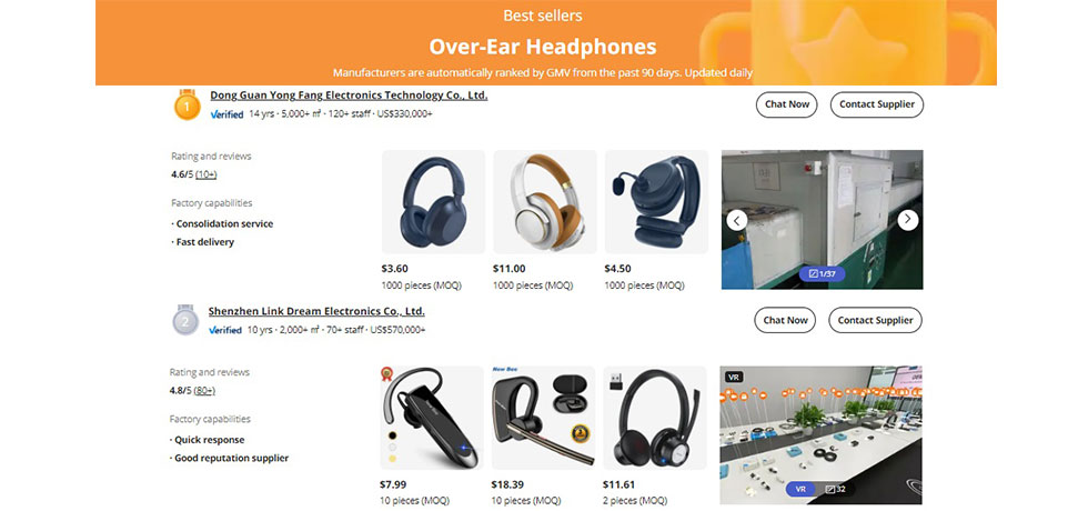 ranking de proveedores en China con Alibaba