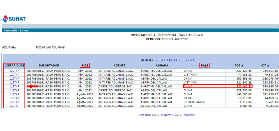consulta de importador sunat para buscar proveedores en China