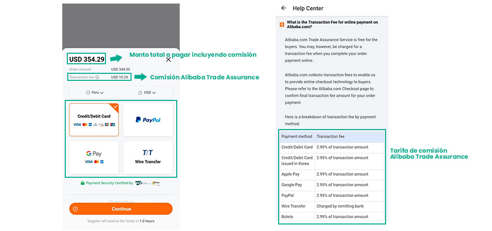 pago para comprar por alibaba